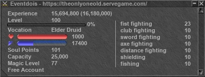 Signature for player Eventdois