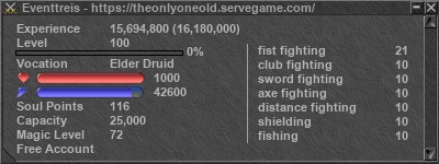 Signature for player Eventtreis